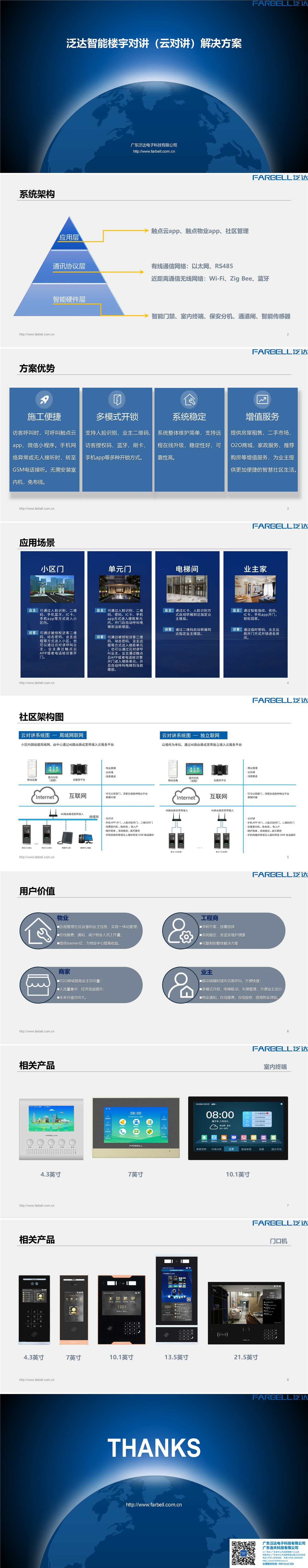 广东泛达智能楼宇对讲(云对讲)解决方案.jpg